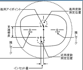 lens-layoutid16.jpg
